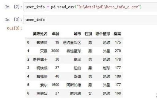 pandas怎么将表中的字符串转成数值型