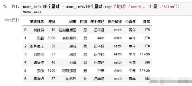 pandas怎么将表中的字符串转成数值型