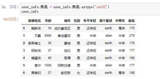 pandas怎么將表中的字符串轉成數值型