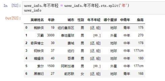 pandas怎么將表中的字符串轉成數值型