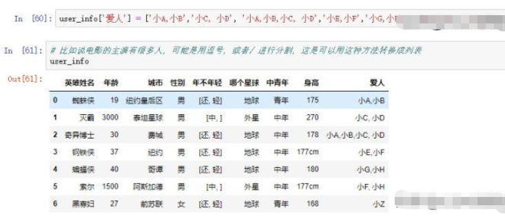 pandas怎么將表中的字符串轉成數值型