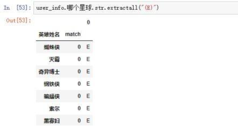 pandas怎么将表中的字符串转成数值型