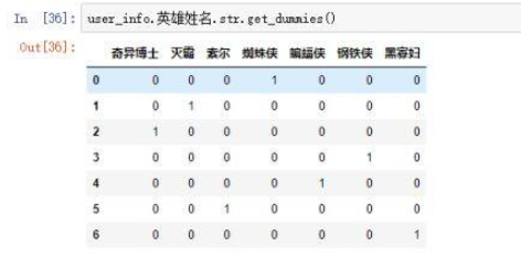 pandas怎么将表中的字符串转成数值型