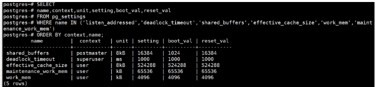 postgresql数据库配置文件postgresql.conf，pg_hba.conf,pg_ident.conf怎么看