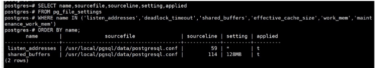 postgresql数据库配置文件postgresql.conf，pg_hba.conf,pg_ident.conf怎么看