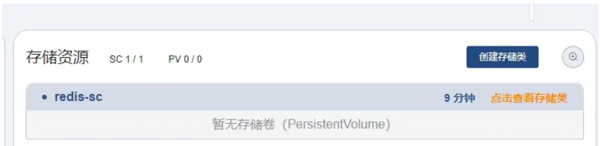 k8s部署redis集群实现的方法是什么