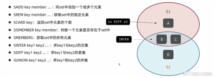 redis的刪除操作命令是什么