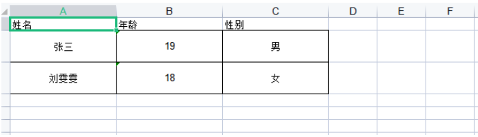 python中的xlwt模块如何使用