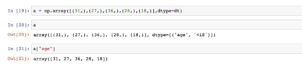 Python numpy常用的数据类型是什么