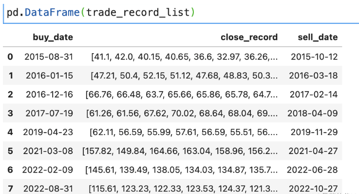 Python量化因子測算與繪圖的代碼怎么寫