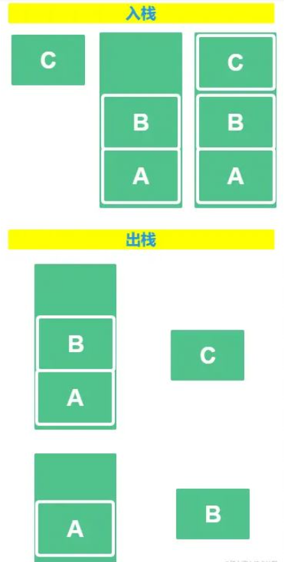 GO語言中defer實現(xiàn)原理是什么