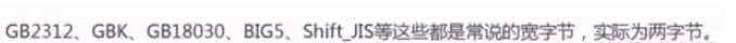 SQL寬字節(jié)注入是什么