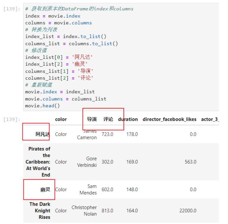 python怎么修改索引和行列