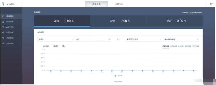 Android崩溃日志收集和保存代码分析