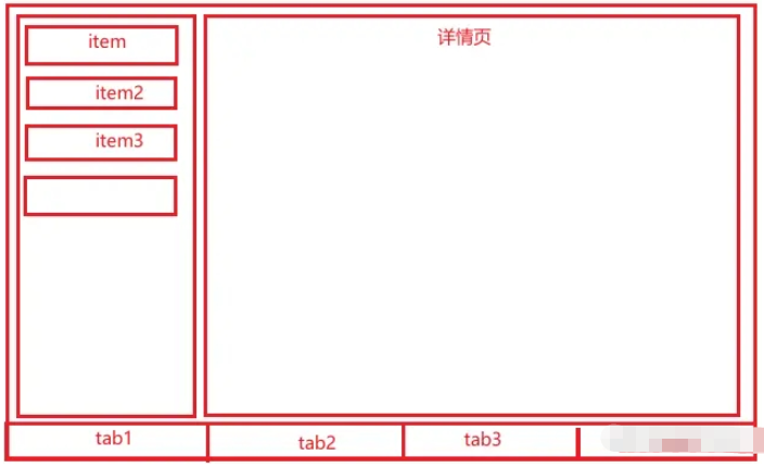 Android面向单Activity开发实例分析