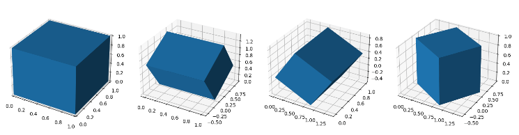 Python基于欧拉角怎么绘制一个立方体