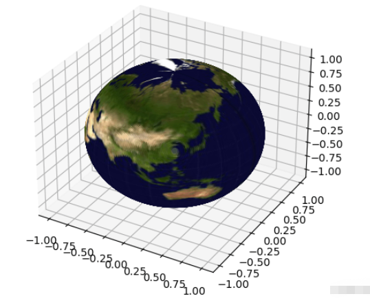 Python如何實(shí)現(xiàn)繪制3D地球旋轉(zhuǎn)效果