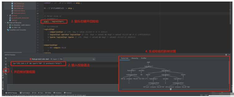 golang怎么整合antlr语法校验