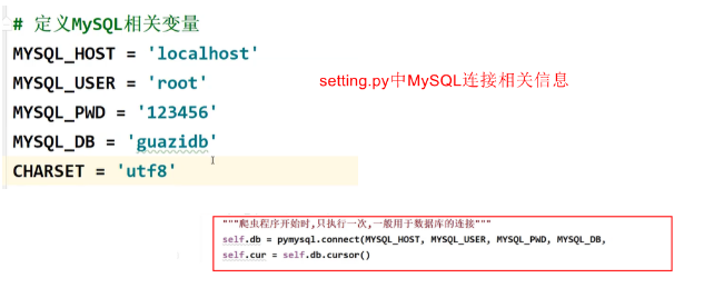 Scrapy怎么将数据保存到Excel和MySQL中