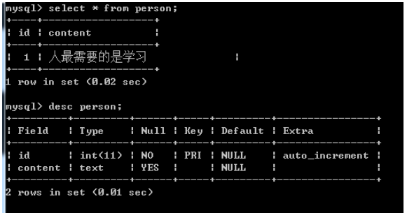 sqlalchemy的常用数据类型怎么使用