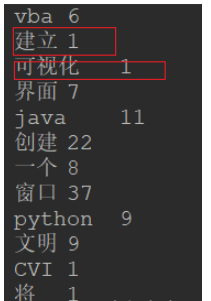 Python jieba分词怎么添加自定义词和去除不需要长尾词  python 第1张