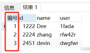 SQLServer中的row_number函数怎么使用  sqlserver 第1张