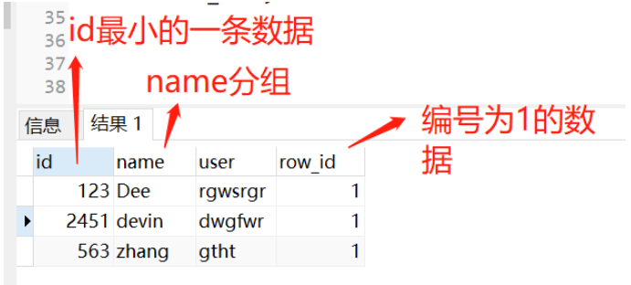 SQLServer中的row_number函数怎么使用  sqlserver 第3张