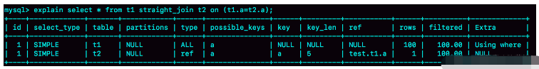 MySQL之Join語句執(zhí)行流程是什么