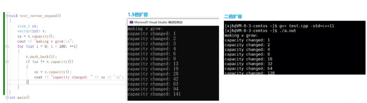 C++?vector的基本使用方法是什么