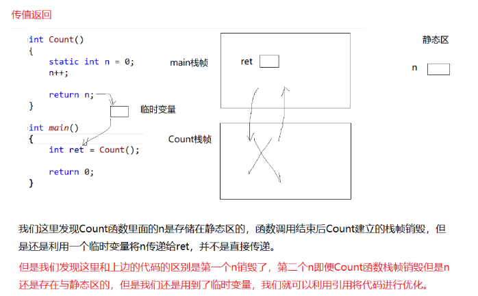 C++引用与内联函数怎么使用