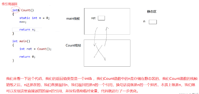 C++引用与内联函数怎么使用