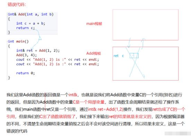 C++引用与内联函数怎么使用