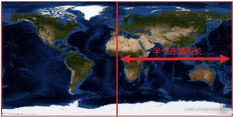 WMTS中的TileMatrix與ScaleDenominator是什么