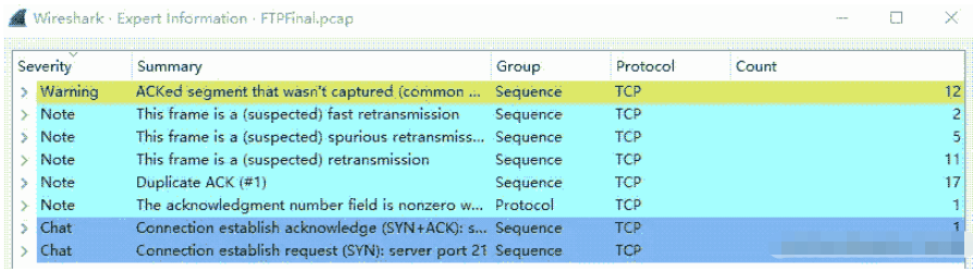 Wireshark TS FTP传输失败问题如何解决