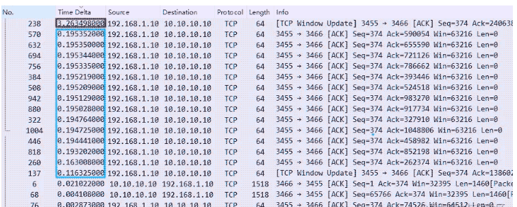 Wireshark TS系统吞吐慢问题如何解决