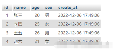 go语言中gorm时间格式化方法怎么使用