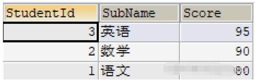 MySQL三表联合查询的方法是什么