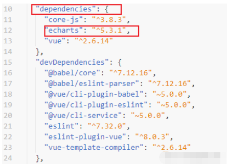 npm i常见命令有哪些区别