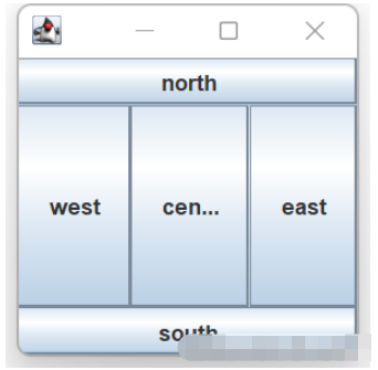 JavaGUI常用三种布局方法如何使用