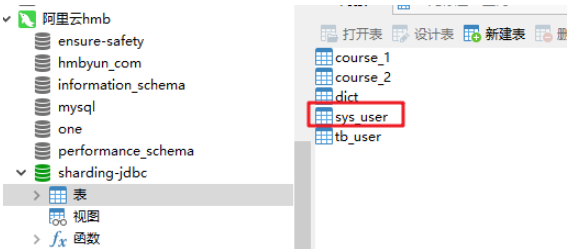 mysql之跨库关联查询问题怎么解决