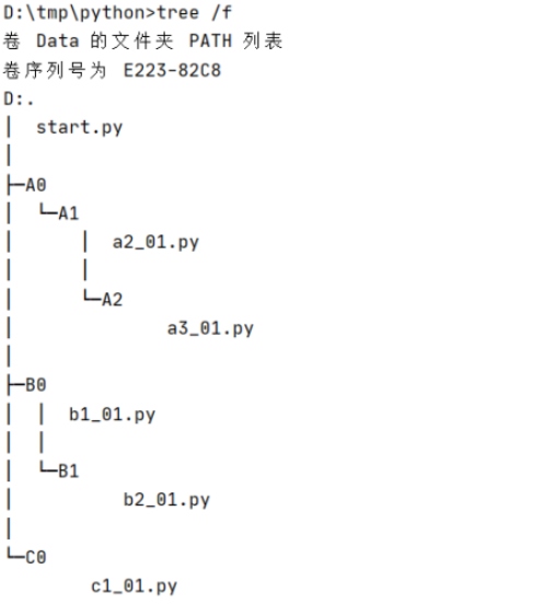 python模塊引入問題如何解決