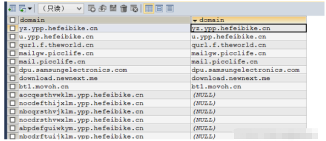 mysql的join查询和多次查询方法是什么  mysql 第1张