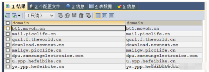 mysql的join查询和多次查询方法是什么  mysql 第2张