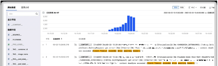 IPVS下CoreDNS滚动更新解析失败原理是什么