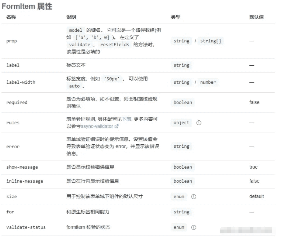 vue如何封装一个高质量的表单通用组件