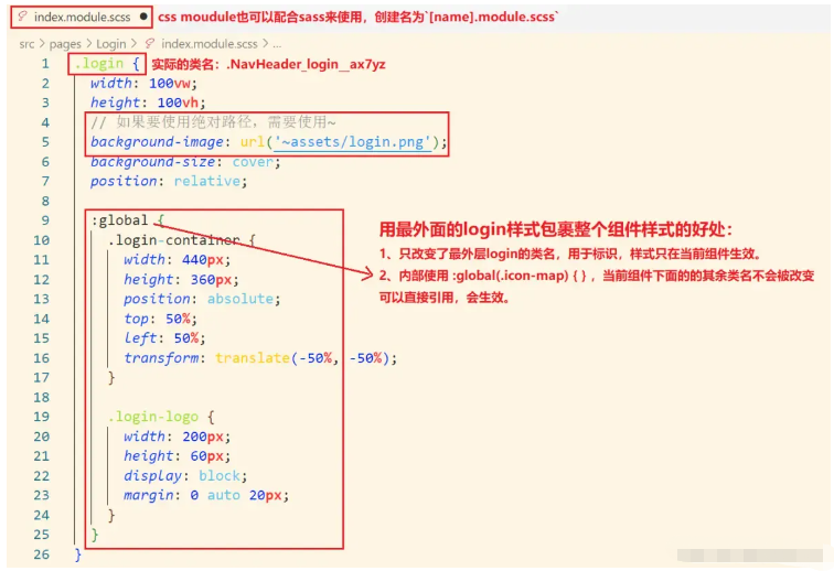 React样式冲突解决问题如何解决