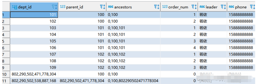 Mysql中find_in_set()函数怎么使用