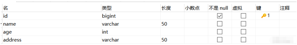 Spring?Cache使用技巧有哪些