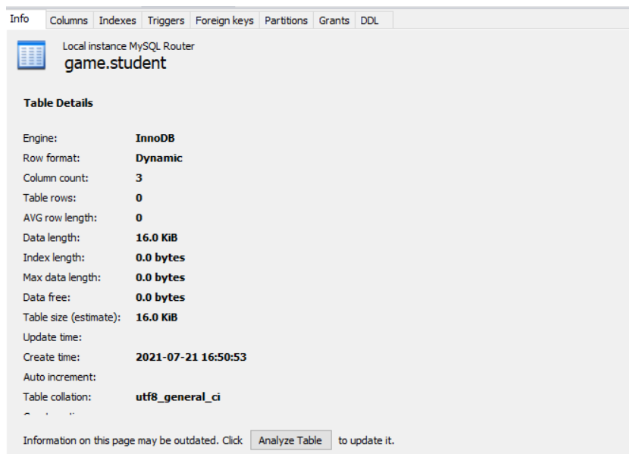 MySQL Workbench操作方法是什么