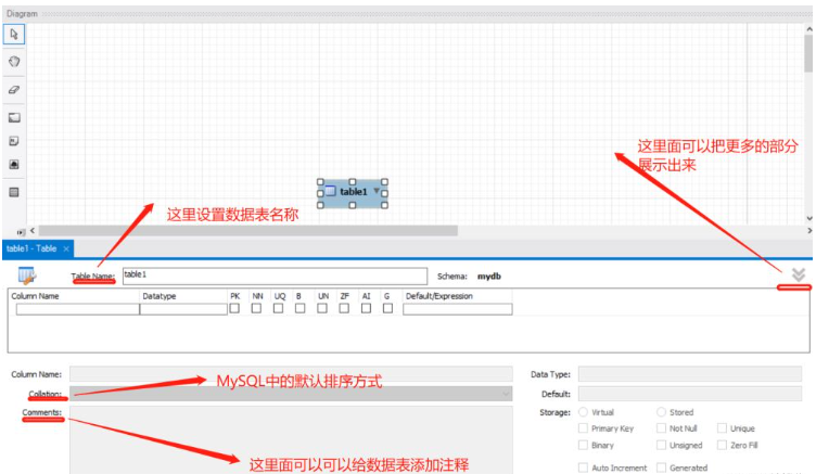 MySQL?Workbench操作方法是什么